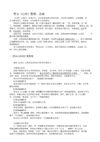 梵文心经整顿、念诵精品