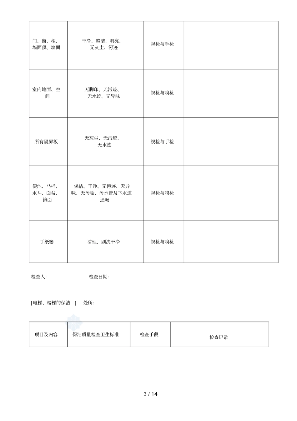 检查考评表_secret_第3页