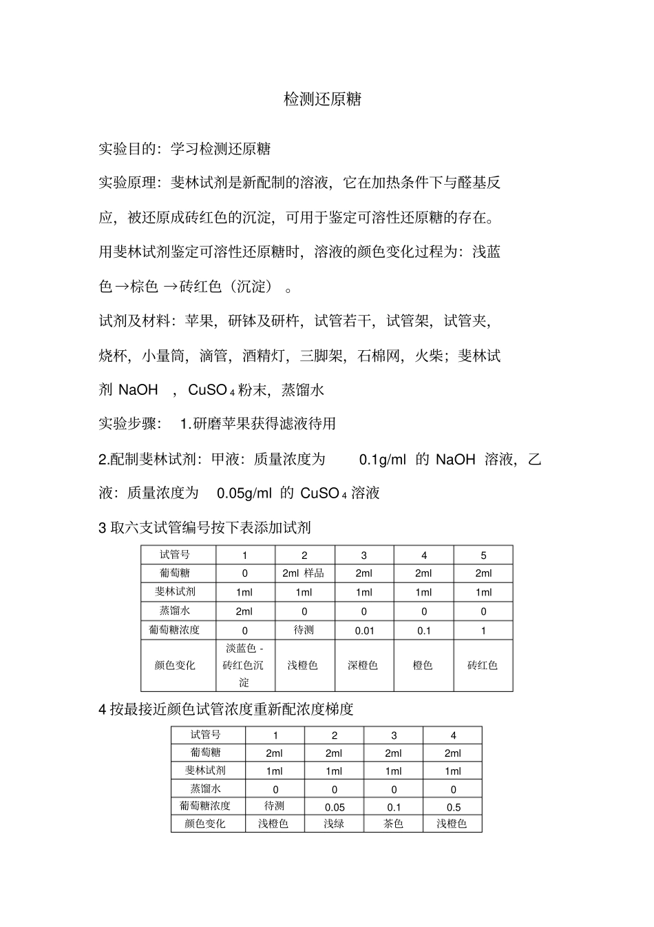 检测还原糖试验报告_第1页