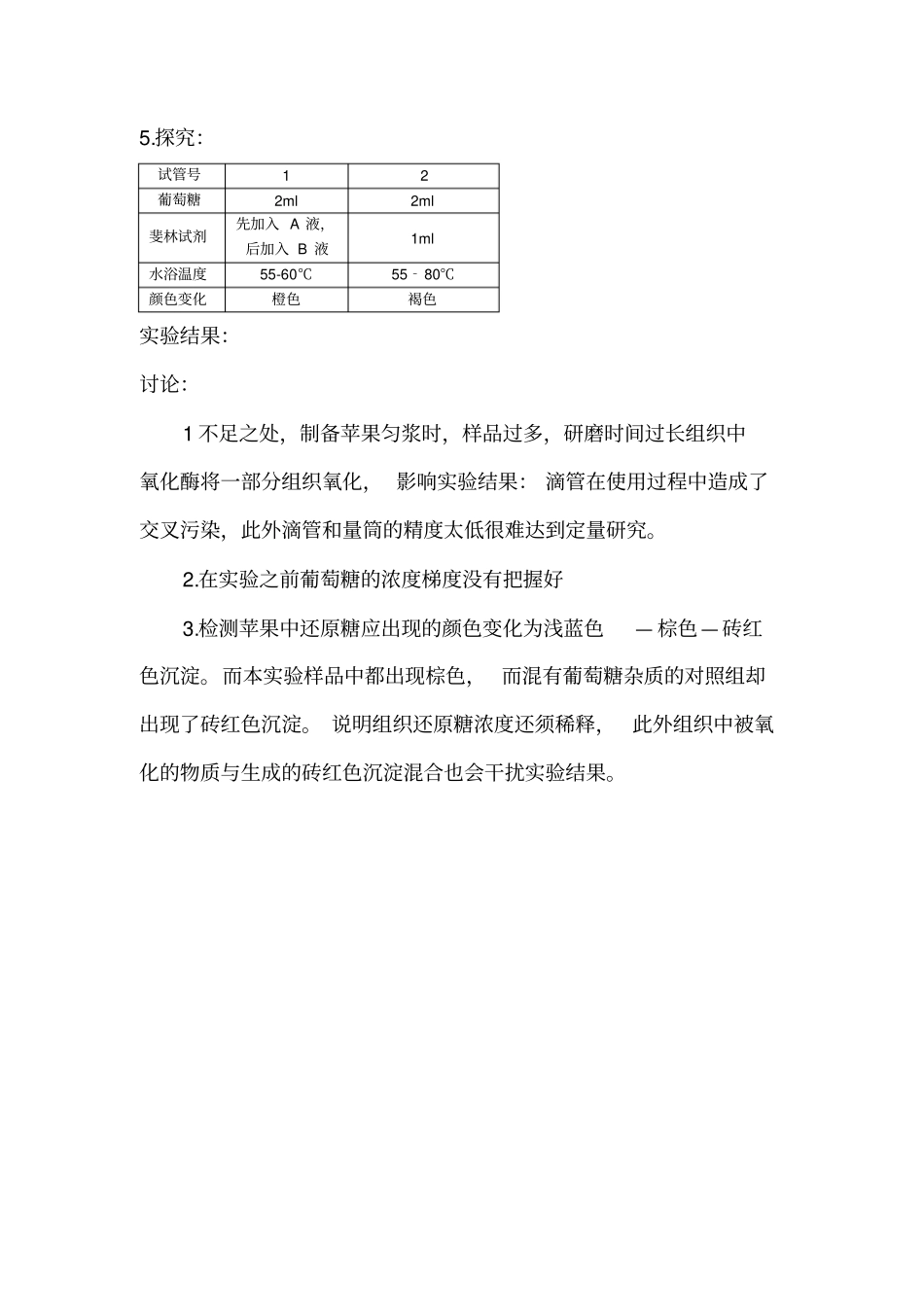 检测还原糖试验报告_第2页