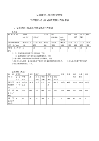 检测项目收费标准