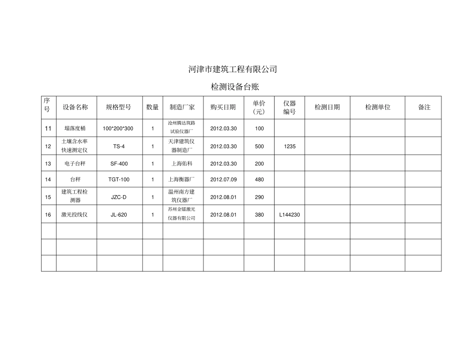 检测设备台账_第2页