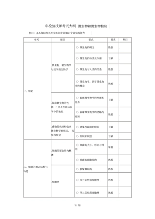 检验技师考试大纲微生物和微生物检验