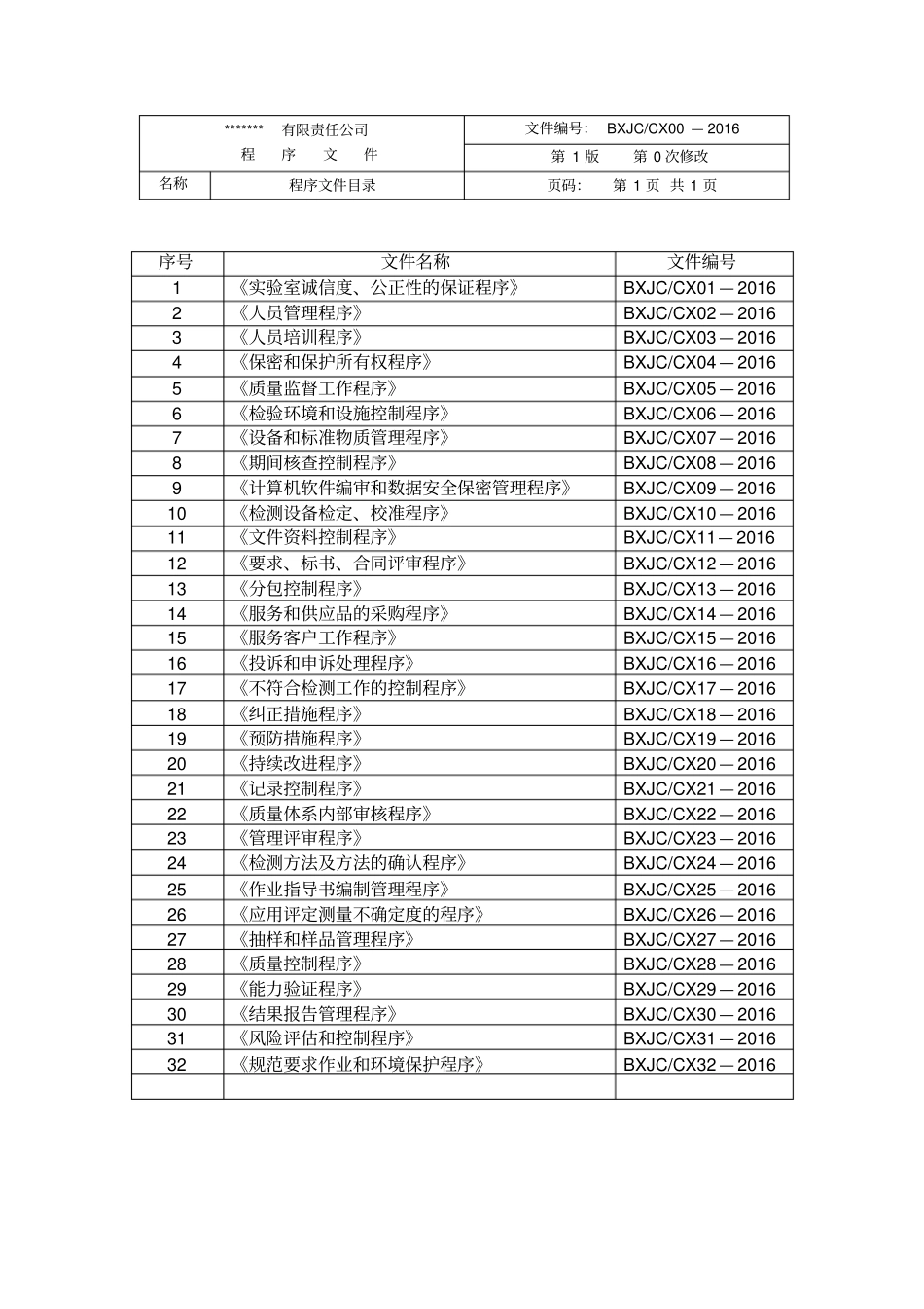 检验检测试验室诚信度、公正性的保证程序_第3页
