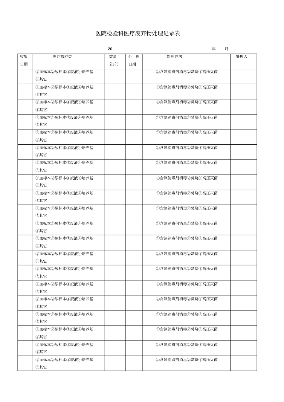 检验科医疗废弃物处理记录表_第1页