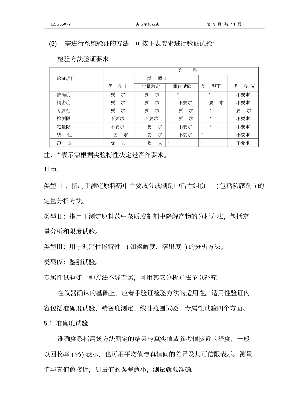 检验方法验证标准操作规程_第3页