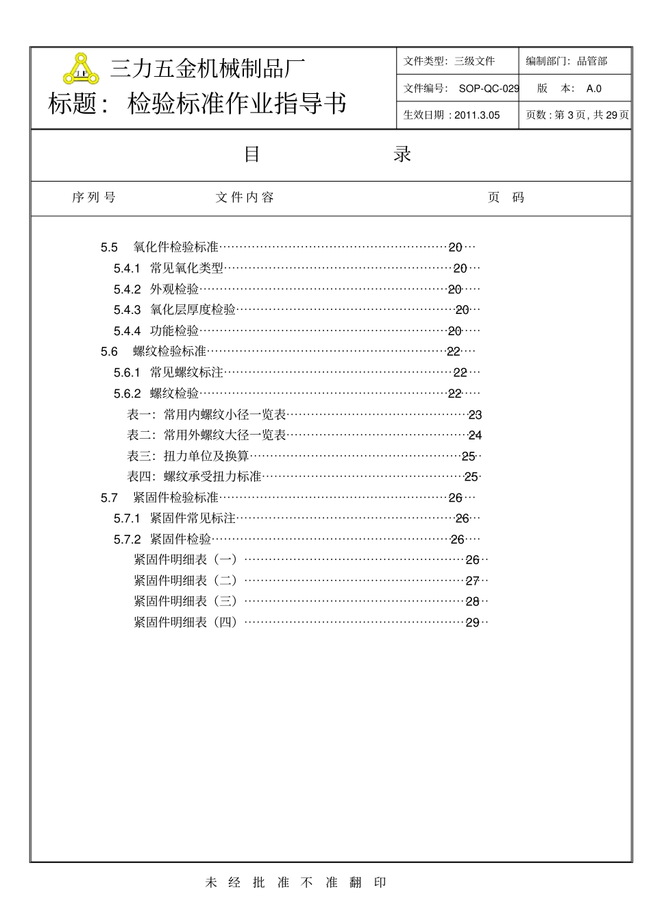 检验标准指导书_第3页