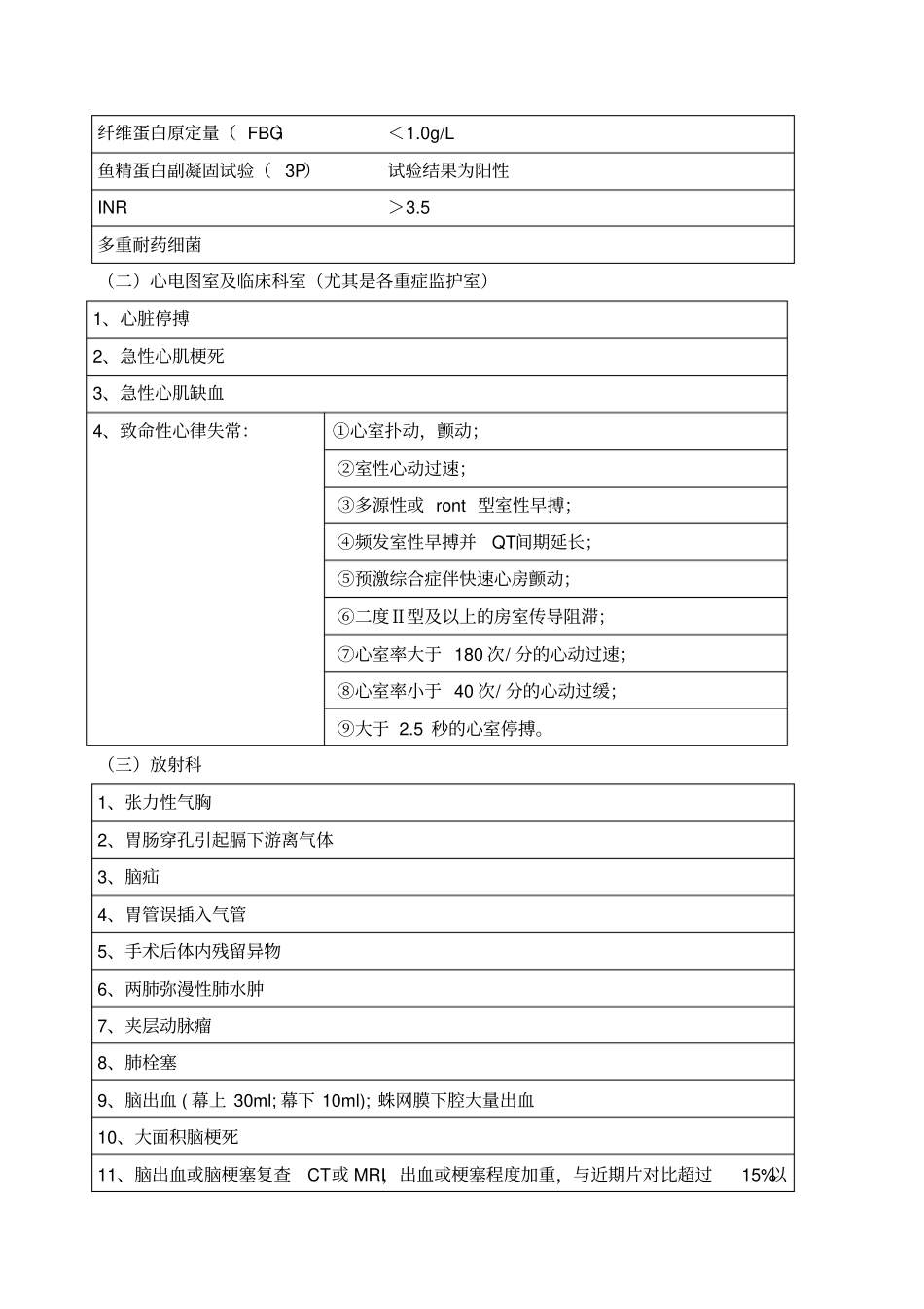 检验科危急值报告制度及数值范围_第3页