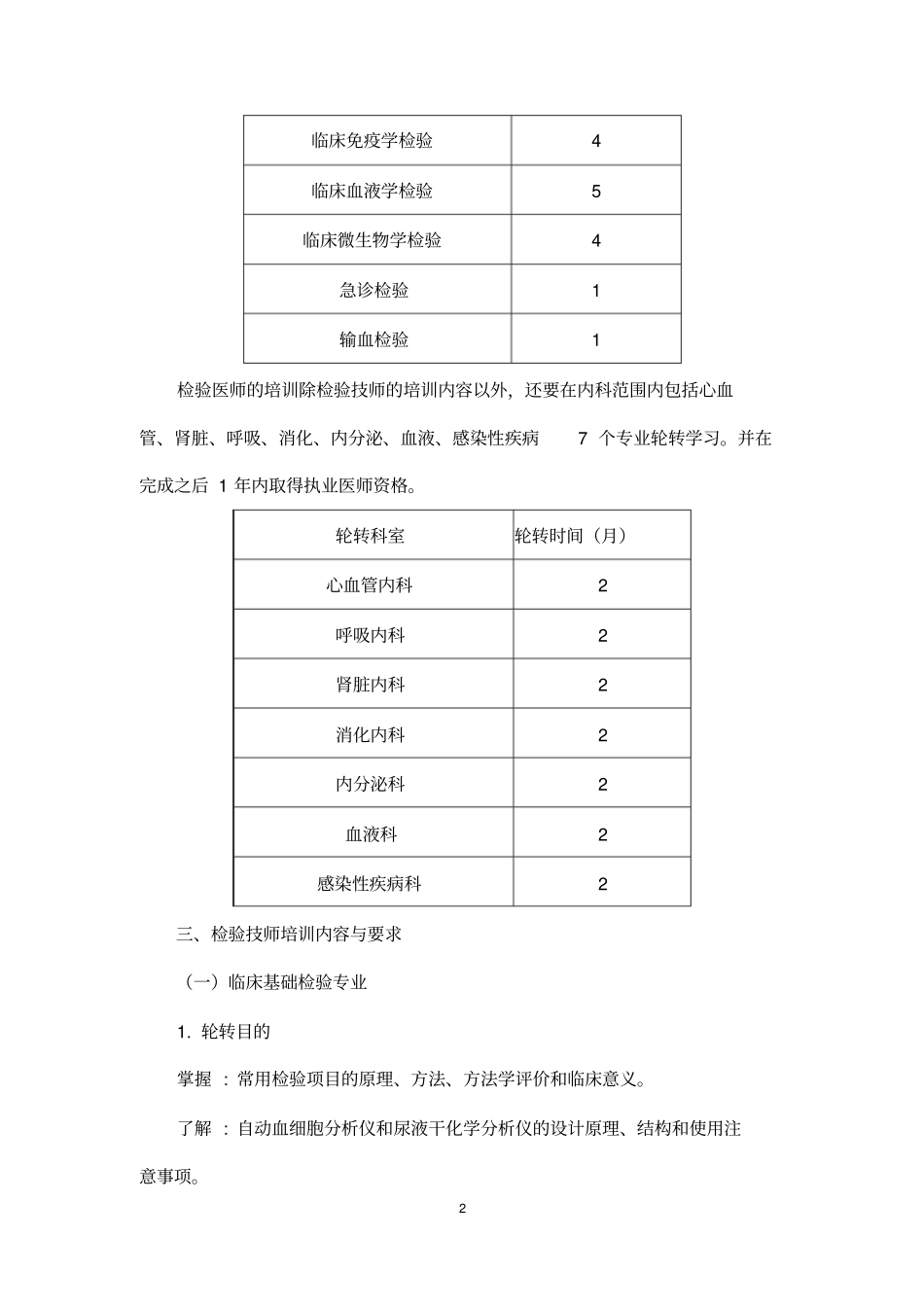 检验科新进人员培训计划及实施细则_第2页