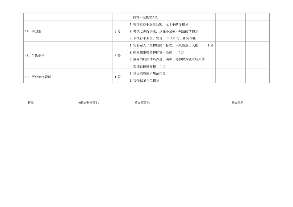 检验科质控考核表_第3页