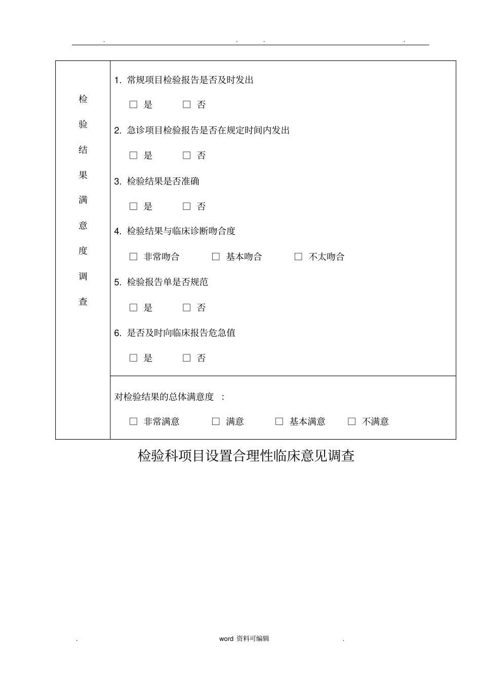 检验科项目设置合理性临床意见调查_第2页