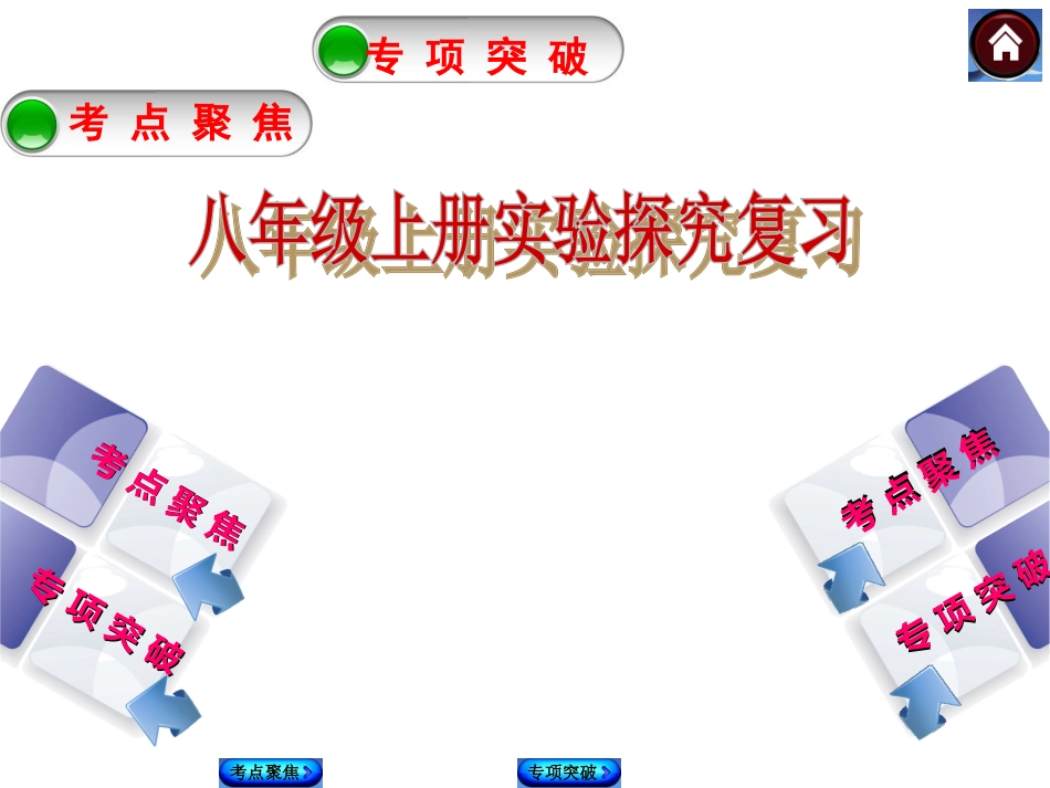 八年级上册实验探究复习_第1页