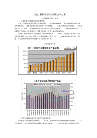 棕榈油期货跨品种套利方案