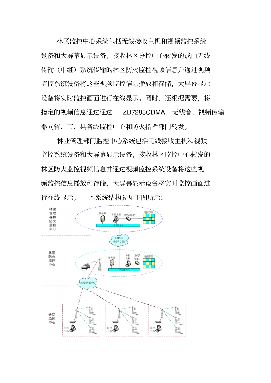 森林防火无线视频监控系统_第3页