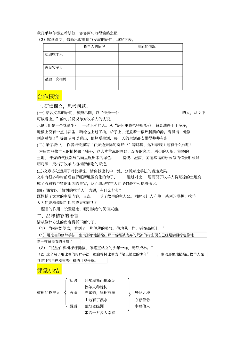 植树的牧羊人_第2页