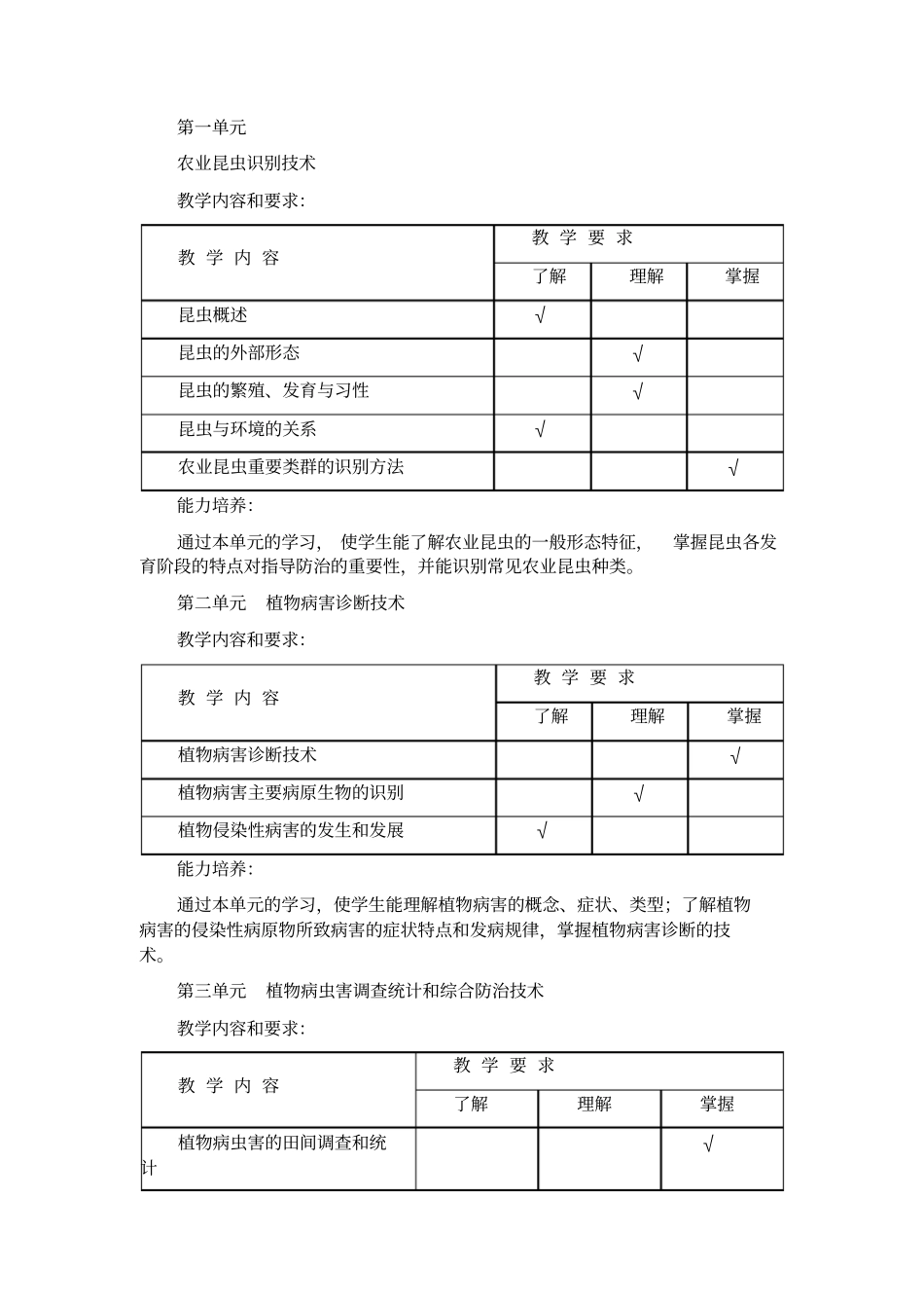 植保教学大纲_第2页