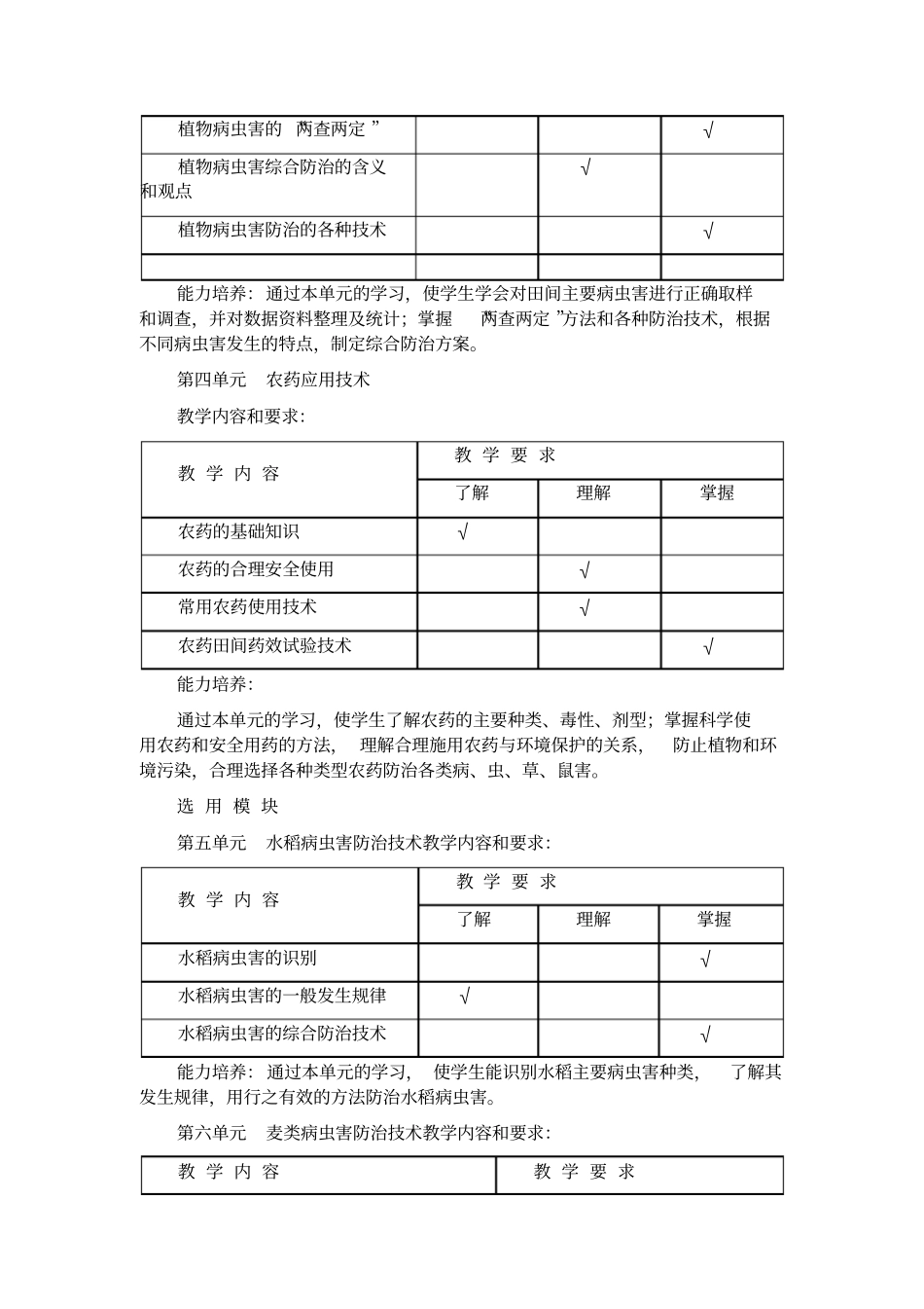 植保教学大纲_第3页