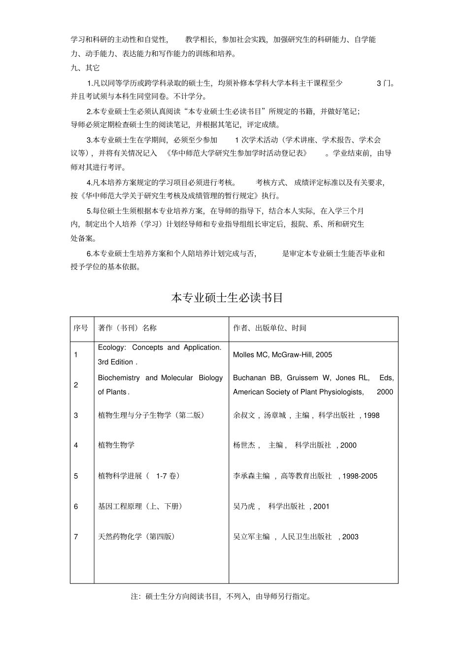 植物学专业58硕士研究生培养方案_第3页