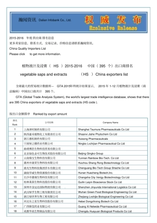 植物液汁及浸膏HS-130219902012016中国395个出口商排名