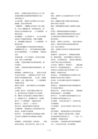 植物生理学名词解释重点