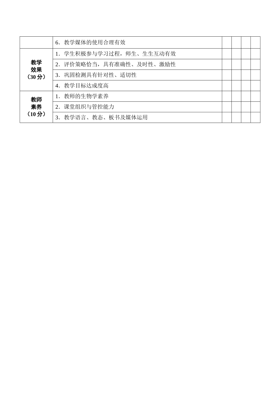高中生物课堂教学评价要点_第3页