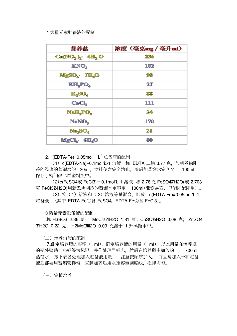 植物的溶液培养及缺素培养_第3页