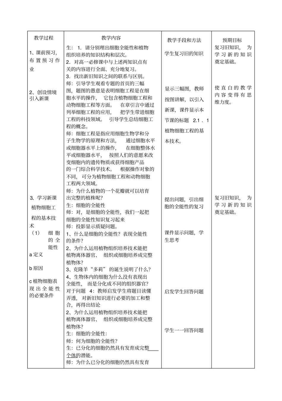 植物细胞工程的基本专业技术教学设计_第2页