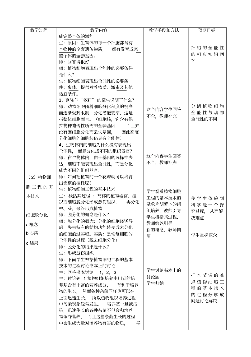 植物细胞工程的基本专业技术教学设计_第3页