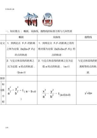 椭圆、双曲线、抛物线地实用标准方程与几何性质