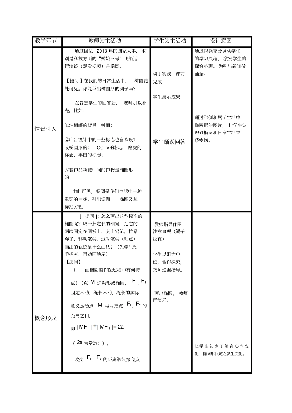 椭圆及其标准方程定义微课教学设计_第3页