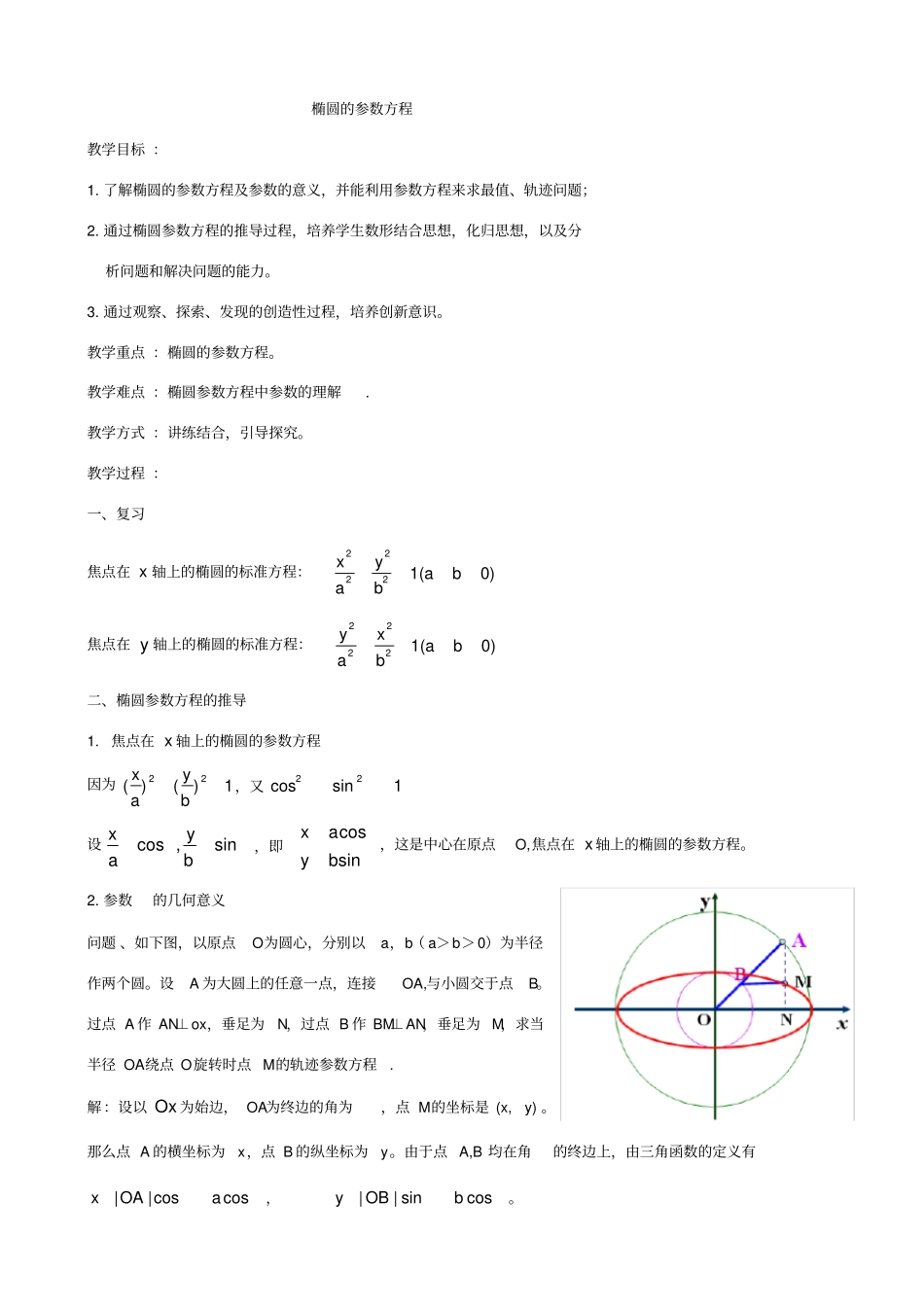 椭圆的参数方程含答案_第1页