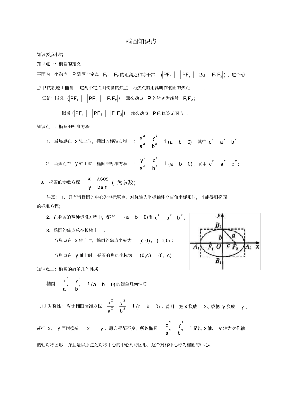 椭圆知识点及经典例题汇总_第1页