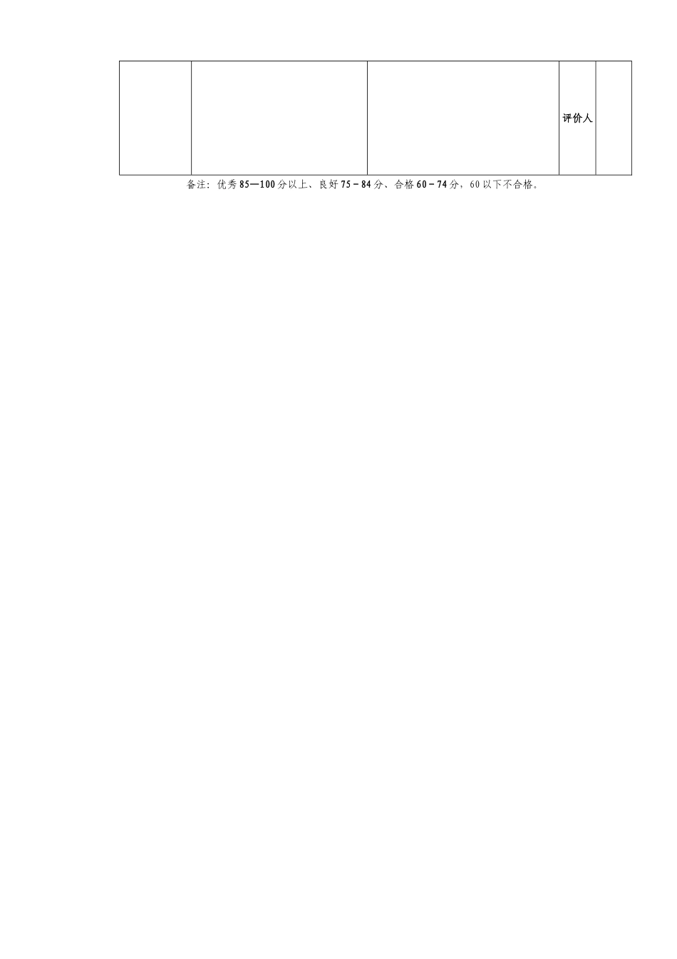 课堂教学评价表_第3页