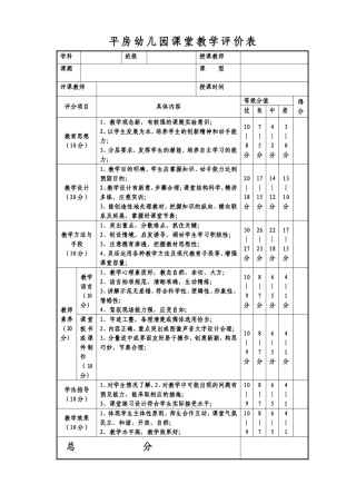 课堂教学评价表