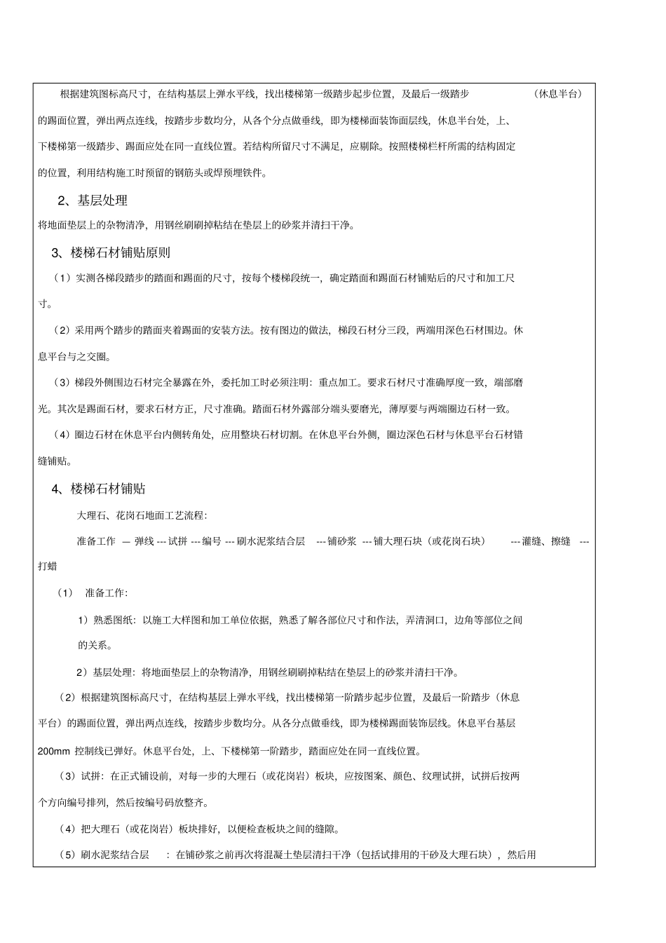 楼梯大理石施工工艺流程_第2页