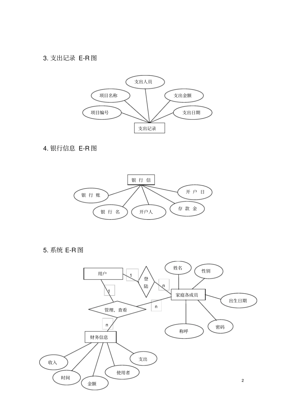 概念结构和逻辑结构_第3页
