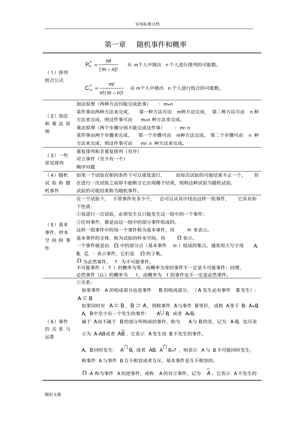 概率统计公式大全复习重点_第1页