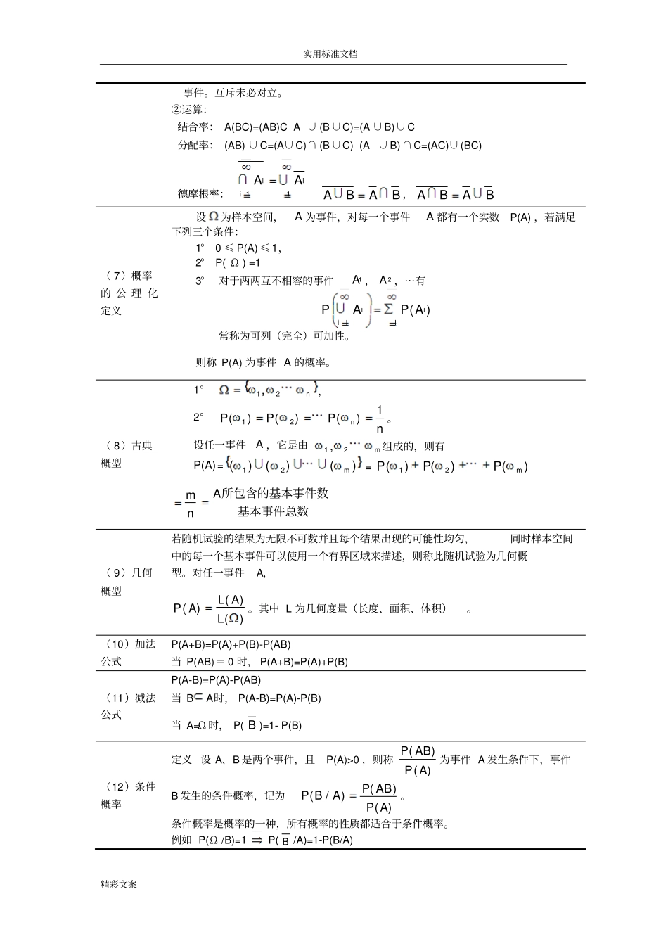 概率统计公式大全复习重点_第2页