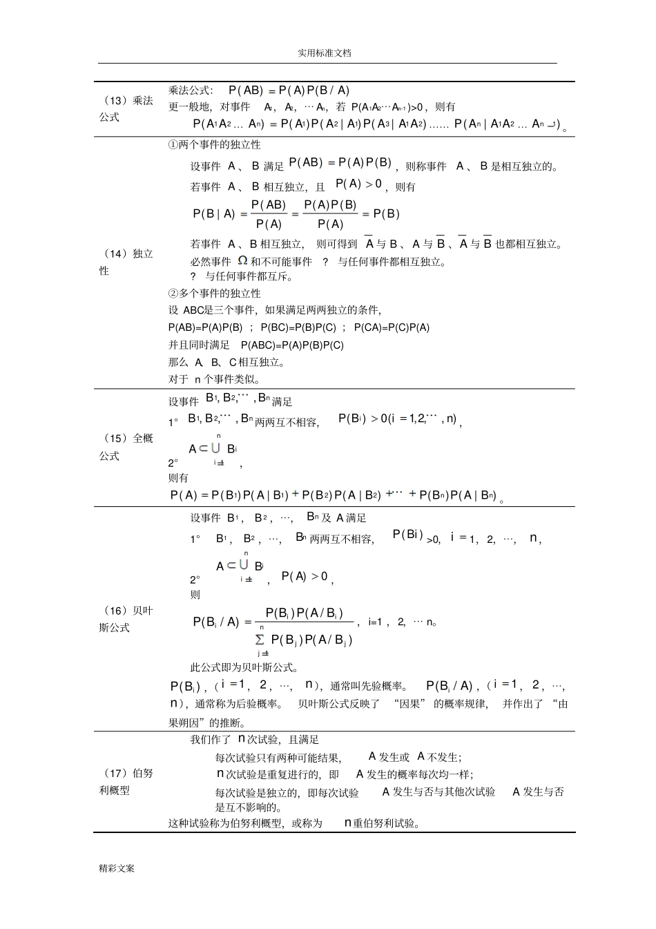 概率统计公式大全复习重点_第3页