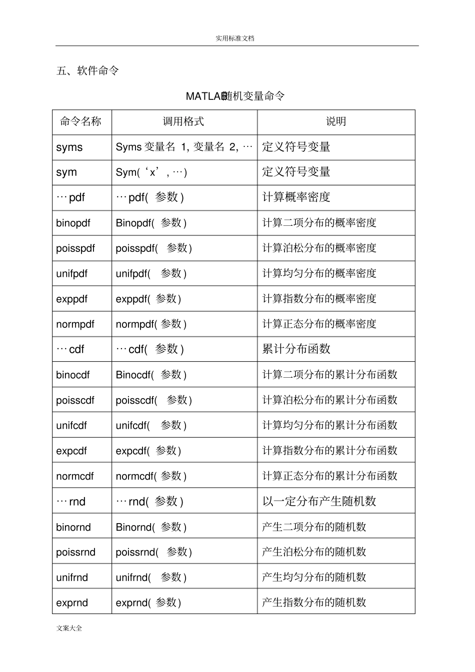 概率部分MATLAB试验一随机变量_第2页