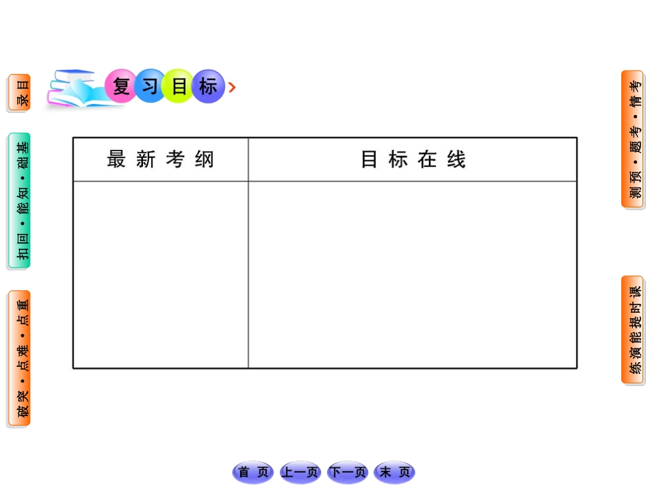 人口迁移课件_第3页