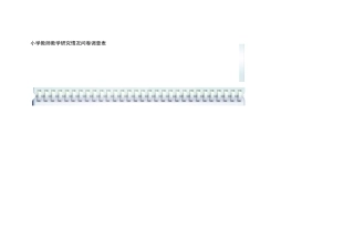 小学教师教学研究情况问卷调查表