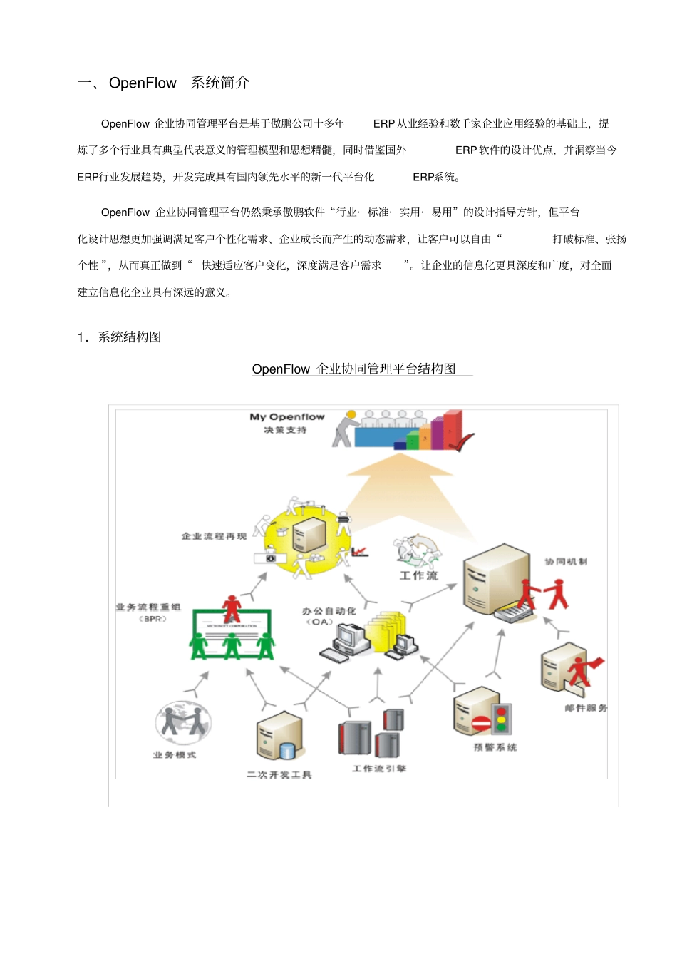 模块功能介绍_第2页