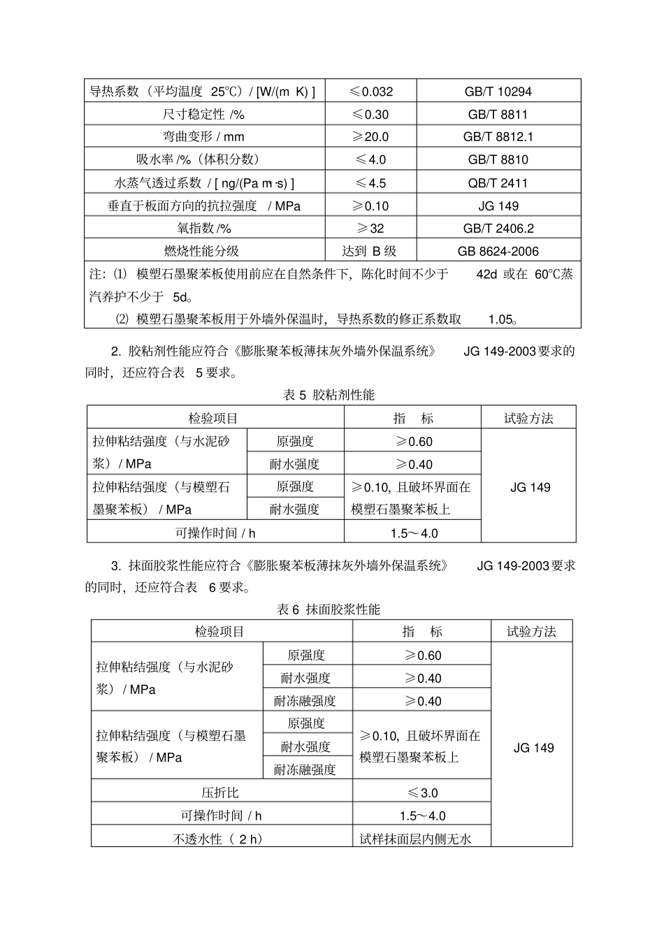 模塑石墨聚苯板薄抹灰外墙外保温系统性能指标体系暂行_第3页