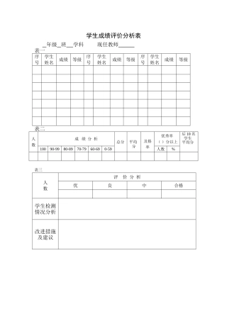 学生成绩评价分析表