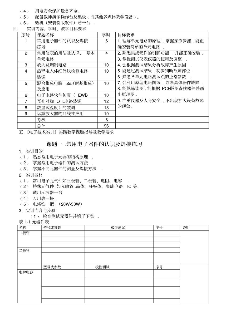 模拟电子技术实训指导书_第3页