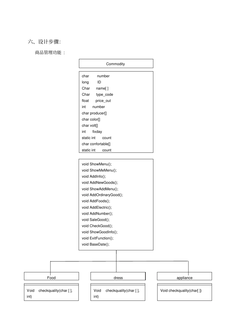 模拟超商品管理系统_第3页
