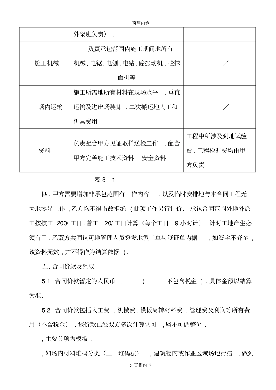 模板工程劳务分包合同_第3页