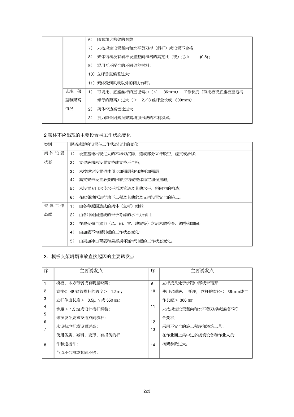 模板支架坍塌的原因与控制措施_第2页