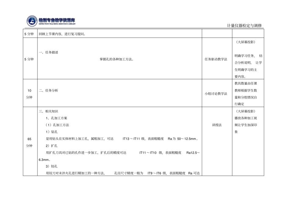 模板连接孔定位孔加工概要_第2页